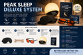 Digital 5-Step Sleep Protocol Guide