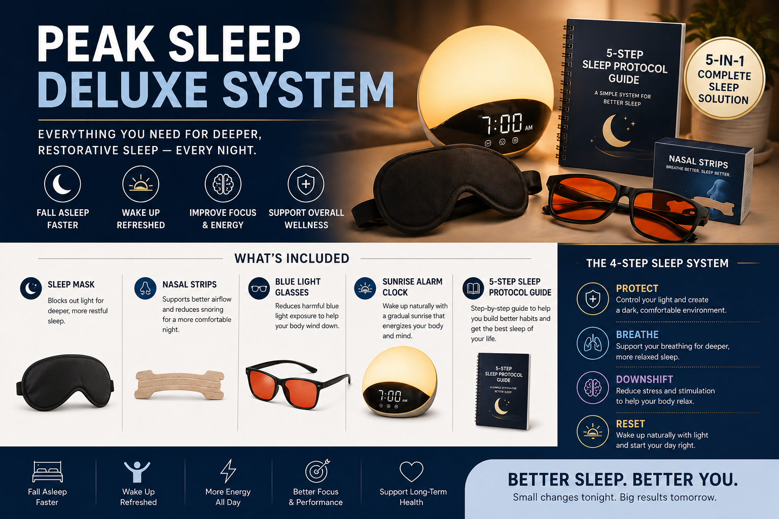 Digital 5-Step Sleep Protocol Guide