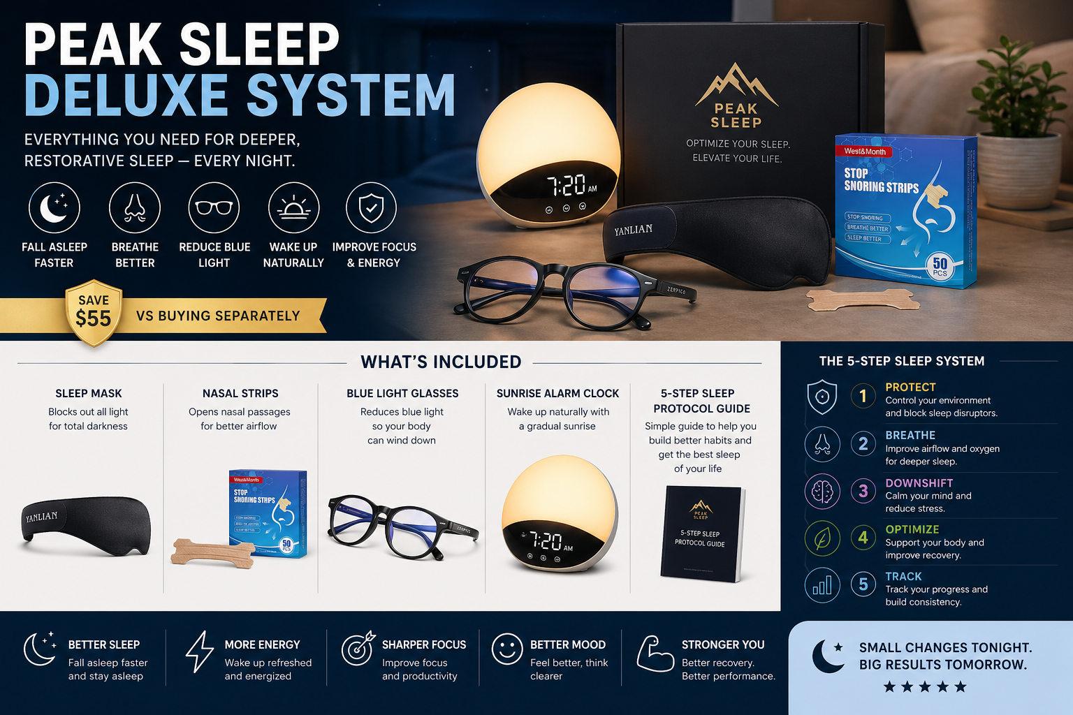 Peak Sleep Deluxe System