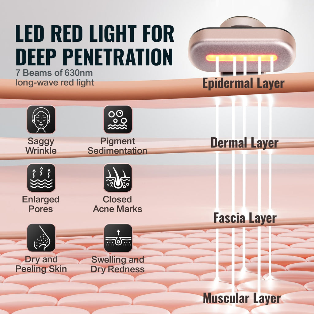 Red Light Therapy Wand — Recover Smarter